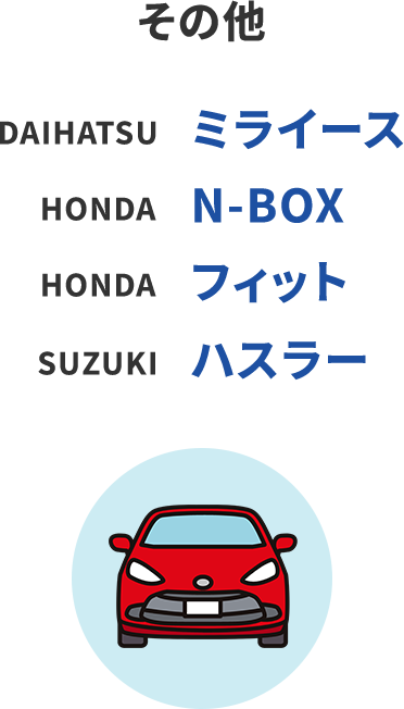 その他：DAIHATSU ミライース、HONDA N-BOX、HONDA フリード、SUZUKI ハスラー