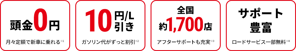 10円/L割引きに