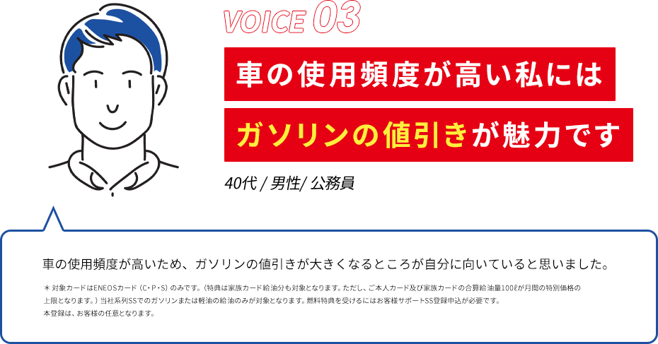 車の使用頻度が高い私にはガソリンの値引きが魅力です