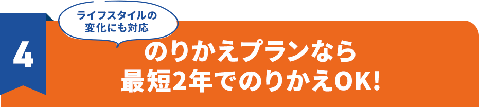 頭金0円