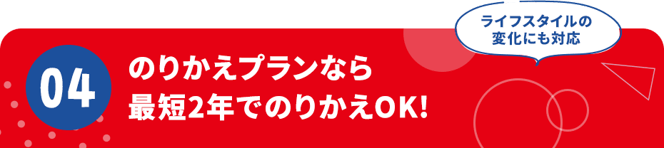 頭金0円