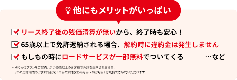 ＥＮＥＯＳのカーリース