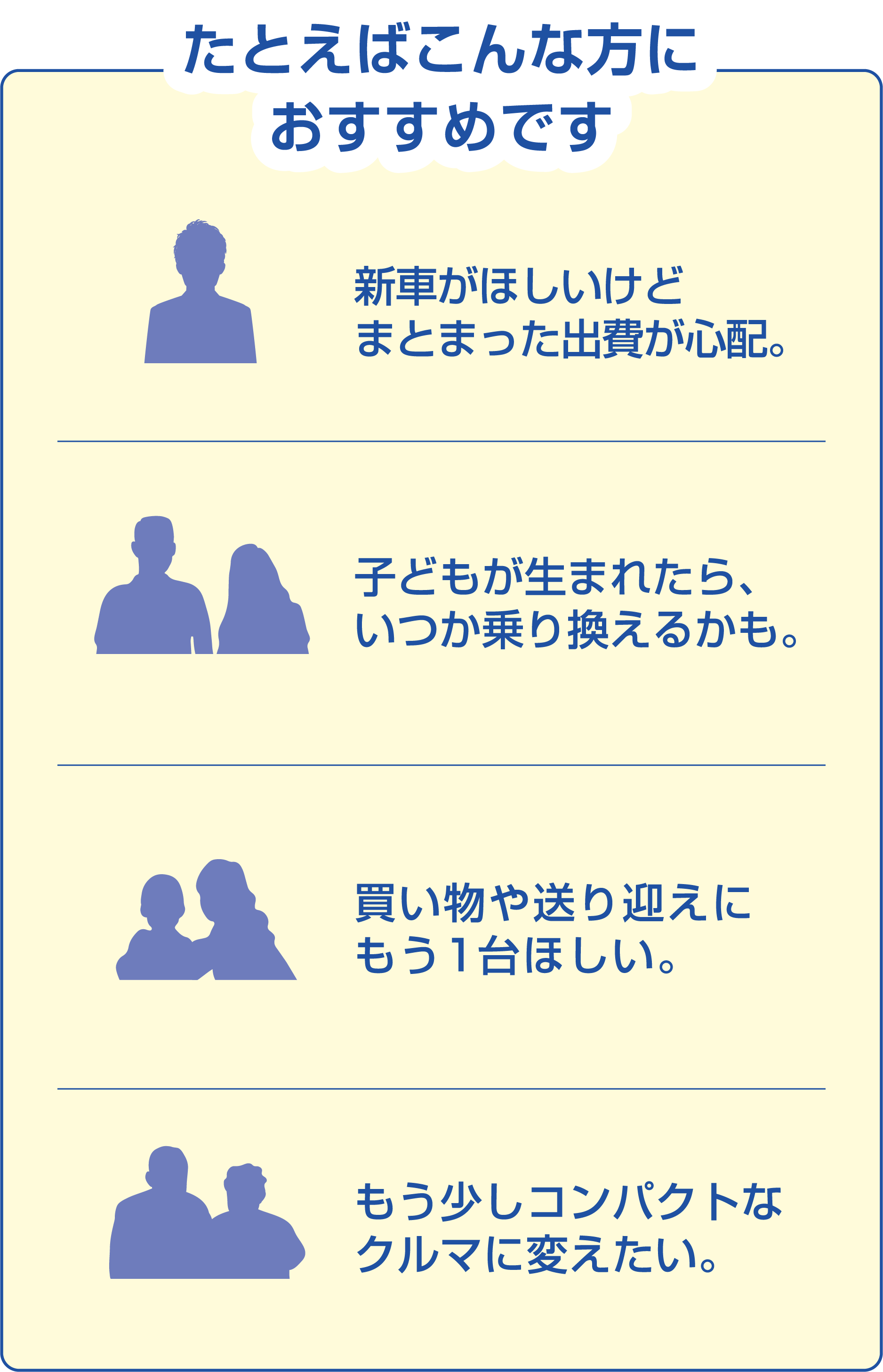 Eneosカーリース