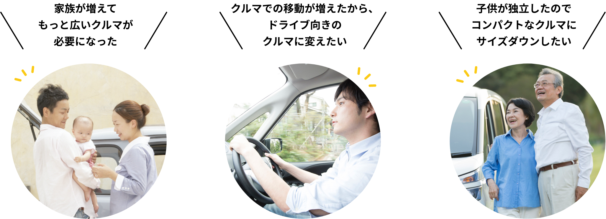 家族が増えてもっと広いクルマが必要になった　クルマでの移動が増えたから、ドライブ向きのクルマに変えたい　子供が独立したのでコンパクトなクルマにサイズダウンしたい