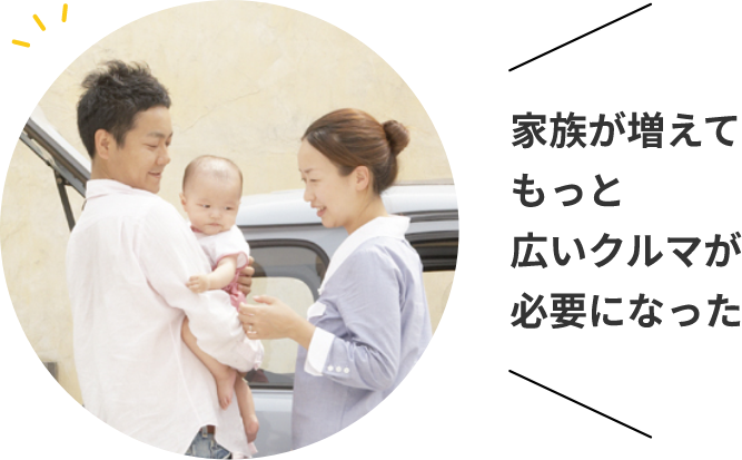 家族が増えてもっと広いクルマが必要になった　クルマでの移動が増えたから、ドライブ向きのクルマに変えたい　子供が独立したのでコンパクトなクルマにサイズダウンしたい